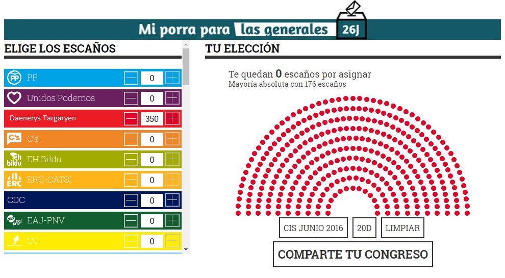 laquenoardee's tweet photo. Aquí tenéis mi porra para el #26J #DaenerysPresidenta @eldiarioes https://t.co/iHVDi0q6fV