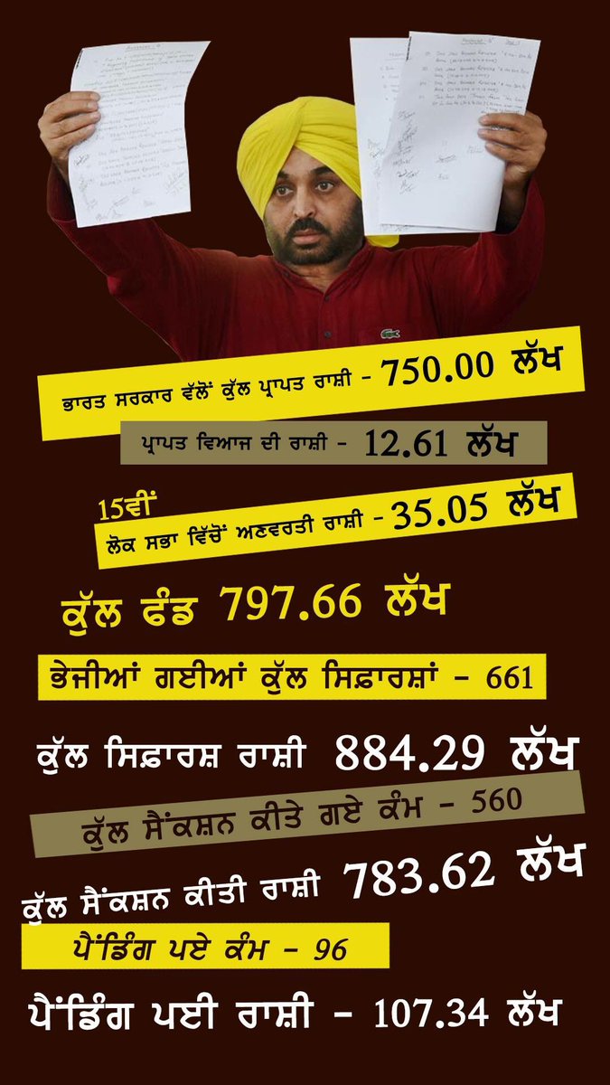 Download G Jaswinder Vendal Jaswindervendal Twitter Desktop Wallpaper Get Wallpaper G Jaswinder Vendal Jaswindervendal Twitter Free HD