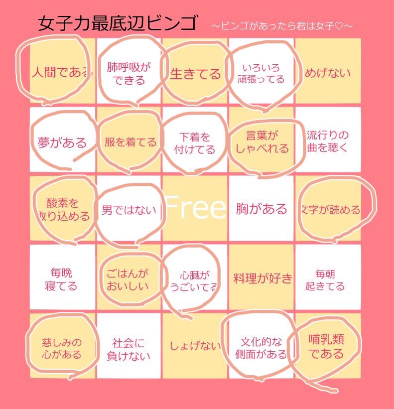 女子力最底辺ビンゴ Twitter Search Twitter