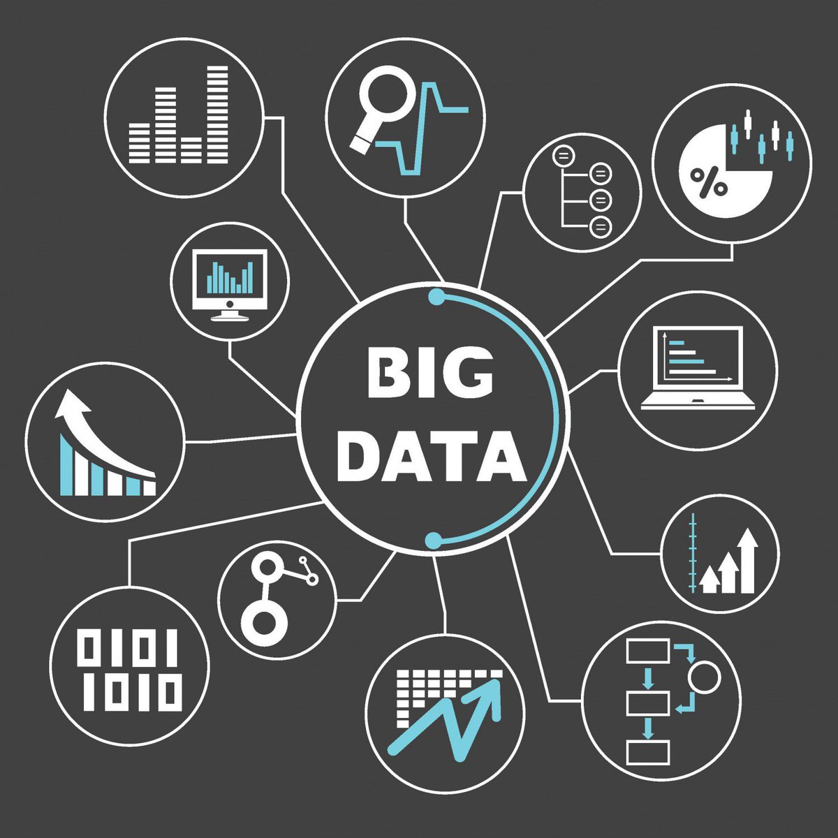 josecarloskm's tweet photo. #Bigdata #smalldata in knowledge management? #kmers https://t.co/fdjLkh1UgW https://t.co/StMOLYxBFc