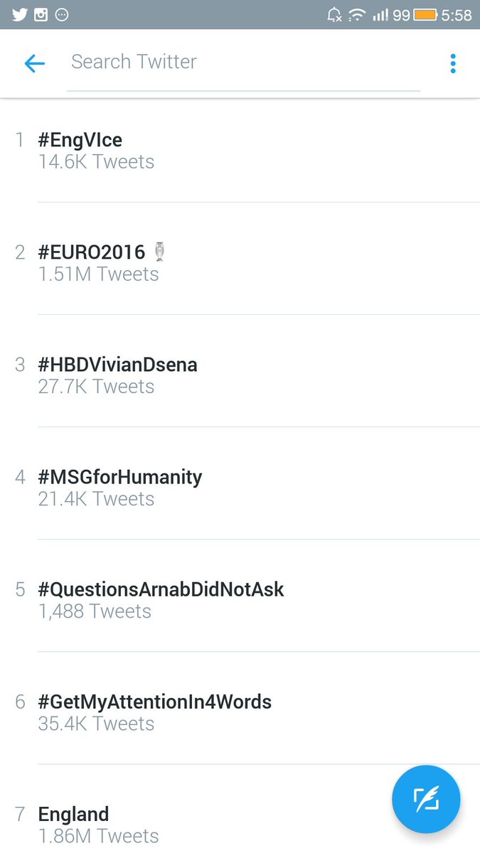 we trended at 3rd place till 6 in the morning