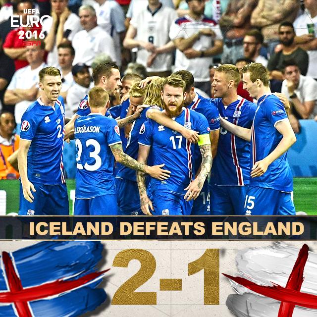 SportsCenter's tweet photo. INCREDIBLE! Iceland shocks England, knocking them out of the EUROs with a 2-1 victory in the Round of 16. https://t.co/tmVZYkQ07p