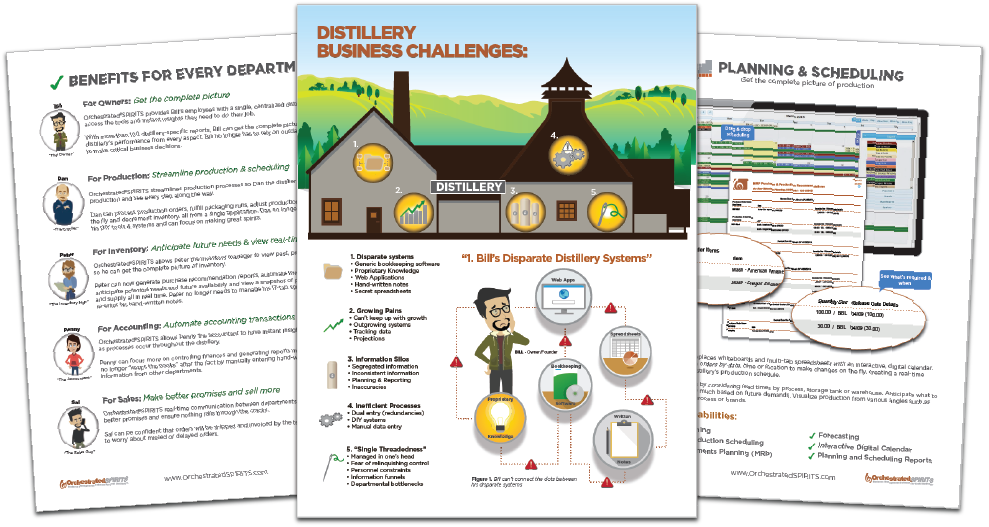 DistillerySOFT's tweet image. Download the new #OSpirits brochure for an overview of all-in-one #DistillerySoftware hubs.ly/H03rVtM0