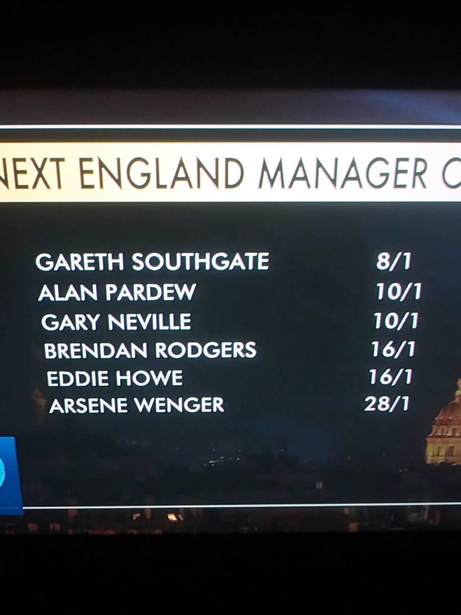 MrMartinMorrish's tweet photo. @talkSPORTDrive 
#PrayforEngland https://t.co/rq8QrvMcnn