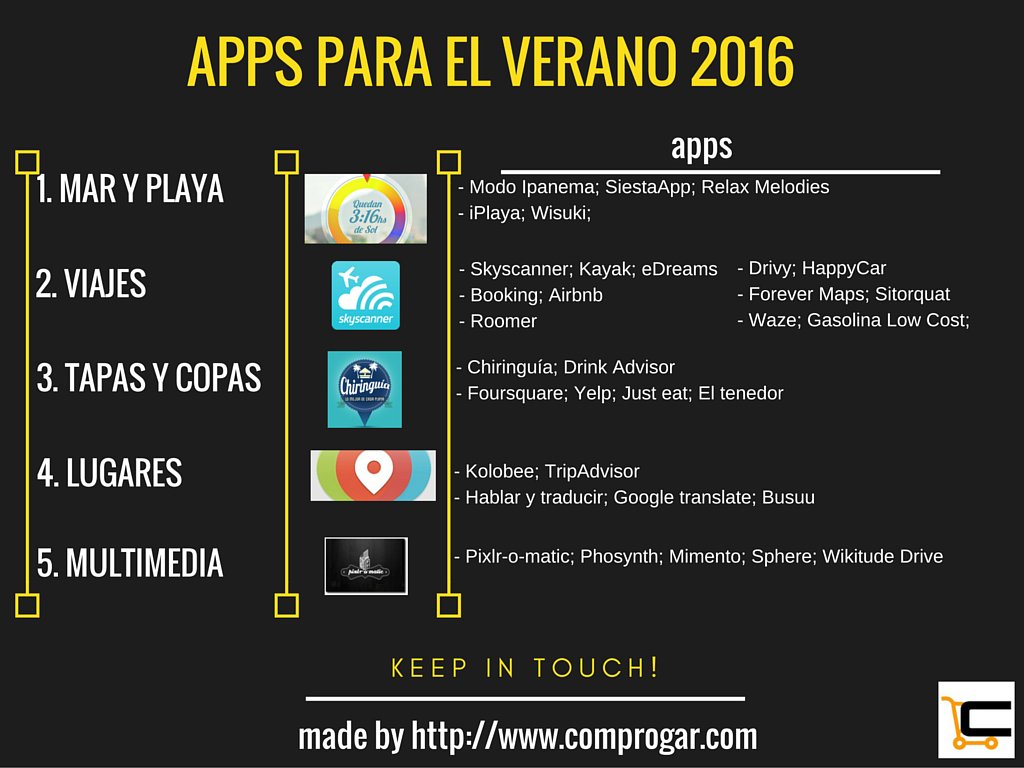 Comprogar tweet media