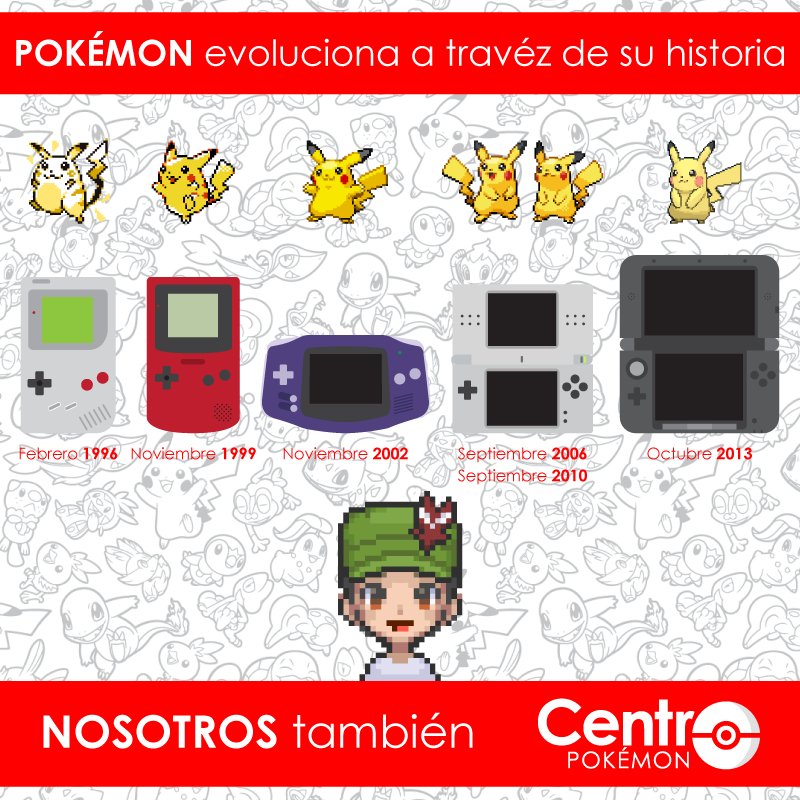 Pokémothim on X: Novos Pokémon que chegarão na DLC #PokemonPresents   / X