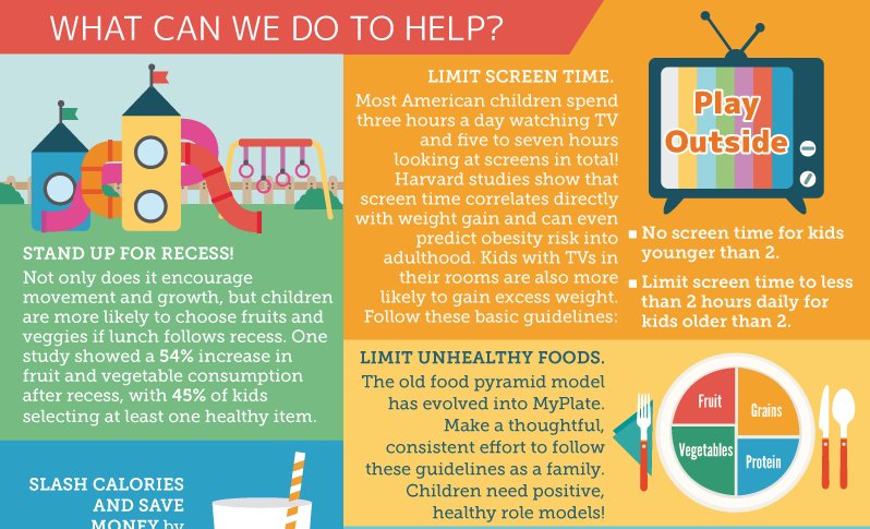 KimberlyEHart's tweet image. #Childobesity is on the rise. Play and recess are essential in the fight against it: bit.ly/28RYH3j