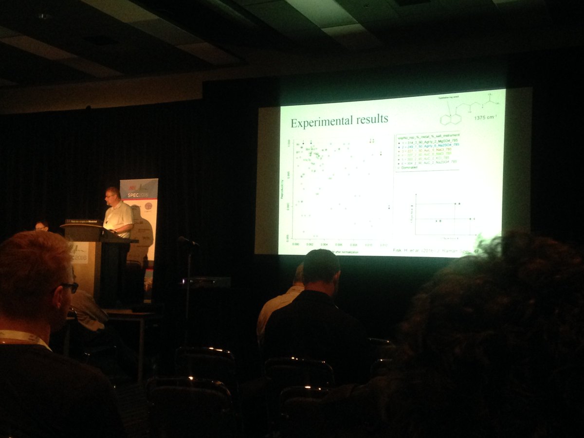 cwestley21's tweet photo. @clirspec Great talk by Roy on drugs and their metabolites using SERS #spec2016 #greatphotos https://t.co/aL4wS8jC4K