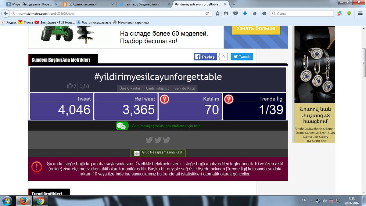 Friends thank you all for your support and participation     #yildirimyesilcayunforgettable