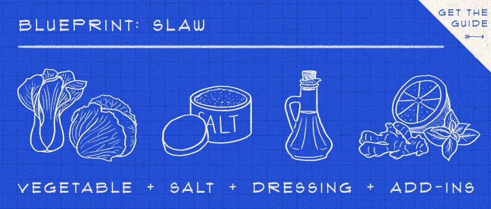 TastingTable's tweet photo. Try each one of these five variations on coleslaw: https://t.co/XQhZWYzjzu https://t.co/WeNaXvvlJZ