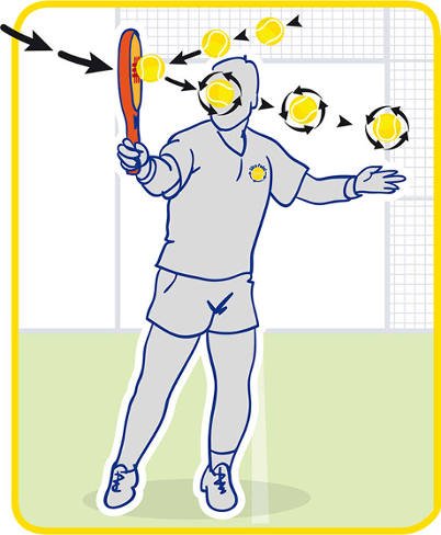AprendePadel's tweet photo. ¿Qué pasa si añadimos un SlicePadel a nuestra pala? No te quedes con las ganas y pruébalo! https://t.co/3jJzTHfy9Q https://t.co/oV3WXFlSro