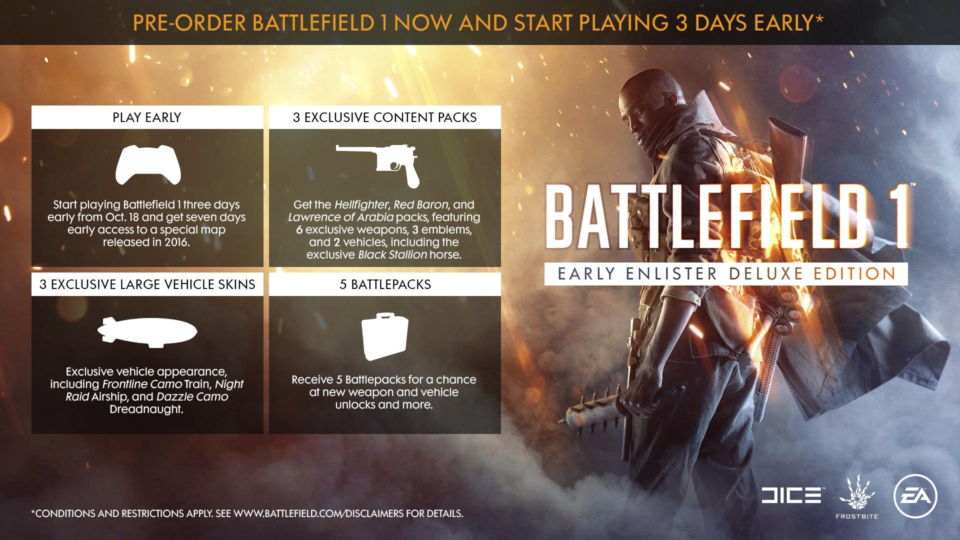 Battlefield The Battlefield 1 Early Enlister Deluxe Edition Lets You Start Playing Three Days Early T Co Pl0fyv1mua