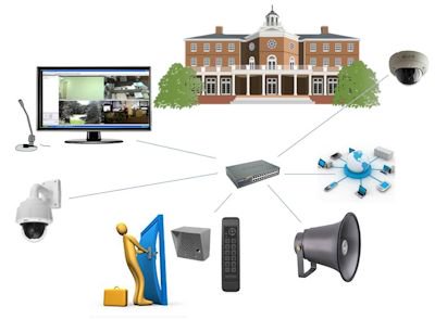 afrisec_dist's tweet photo. 1 stop place for all security solutions, Video surveillance #CCTV, Access control, Alarms, more @www.afrisec.com.ng https://t.co/qbJ4H6INHs