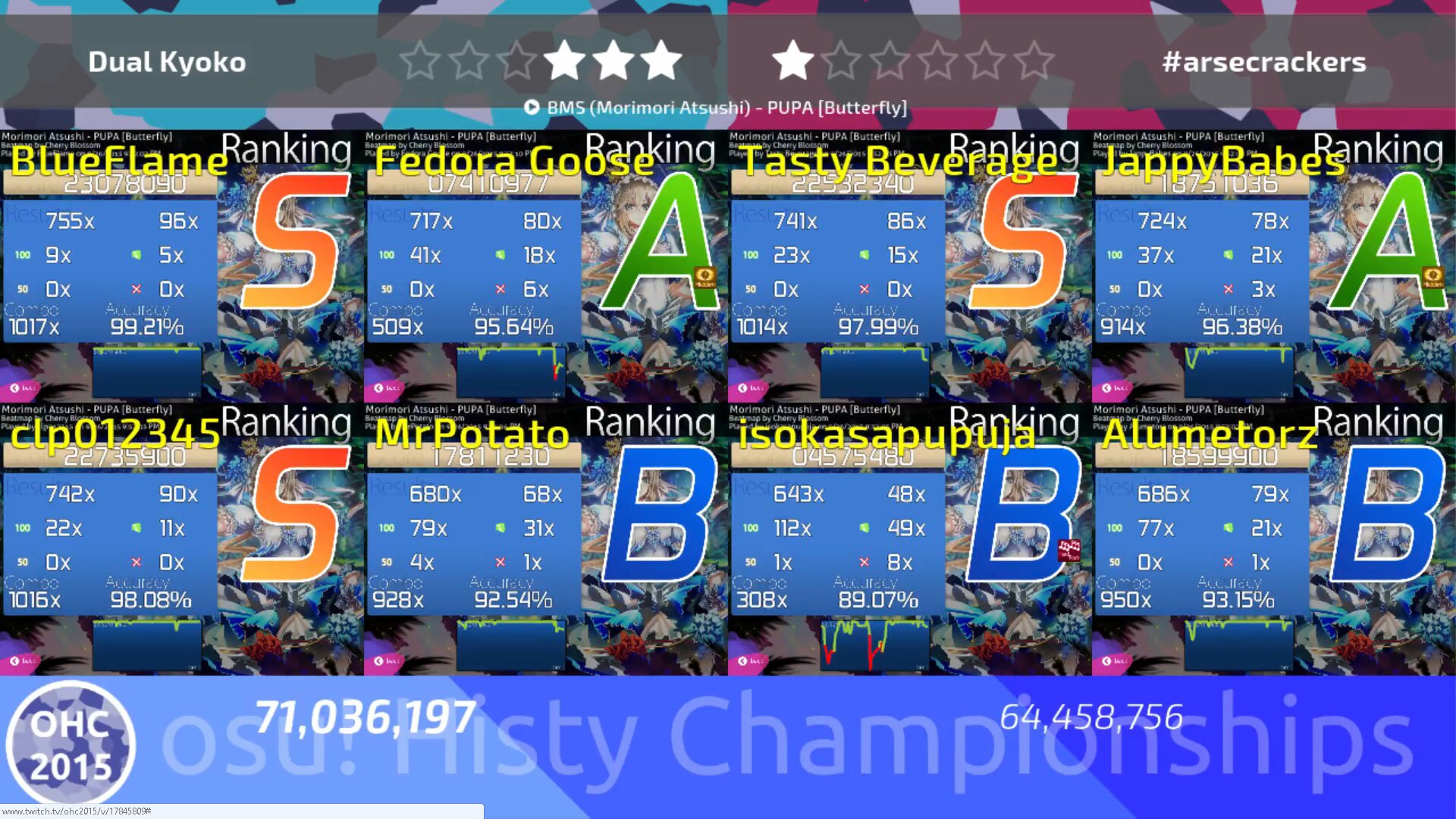 Zirba Guys Pick Pupa I Can Fc It With Hidden Or At Least Get A High Combo I Practiced It Goose 15 Zirba Guys Pick Pupa I Can Fc It With Hidden Or At Least Get A High Combo I Practiced It Goose 15