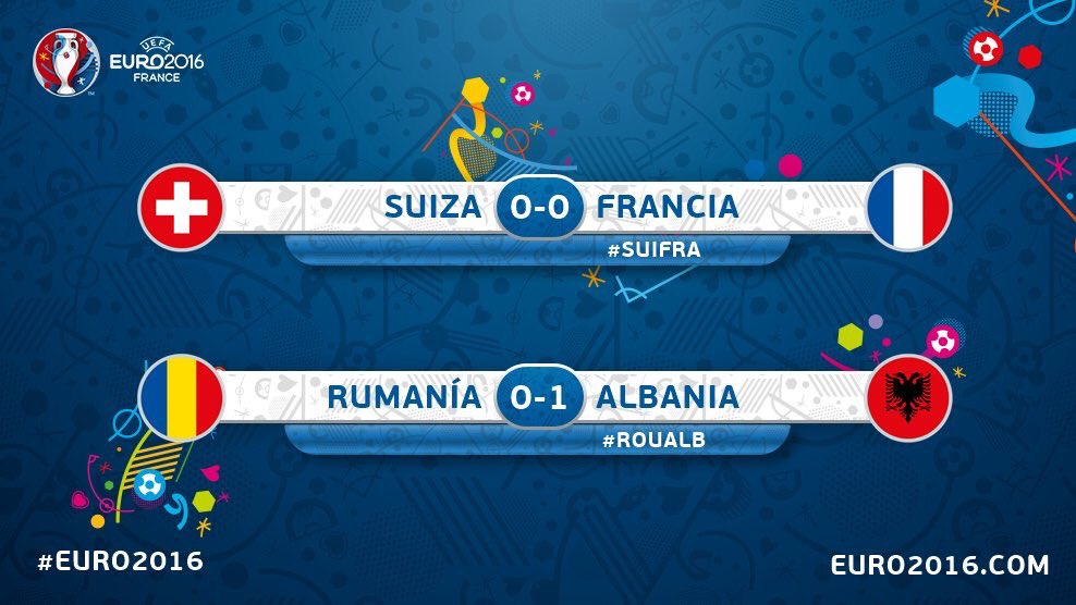 Fujeen's tweet photo. Resultados de ayer GrupoA #SUI 🆚 #FRA #SUIFRA #ROU 🆚 #ALB #ROUALB #EURO2016 🇫🇷 clasificados #Francia #Suiza https://t.co/Kz2wB1bCkF