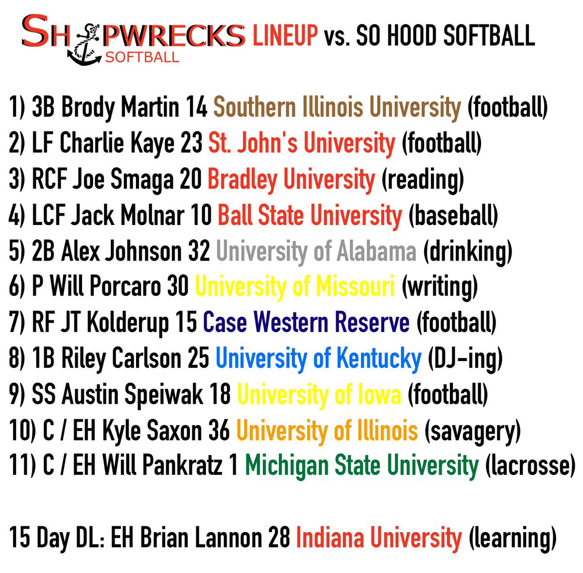 ShipwreckSball's tweet photo. Tonight's starting lineup for your Shipwrecks! Game starts at 6:30! https://t.co/pKv7H71ikN