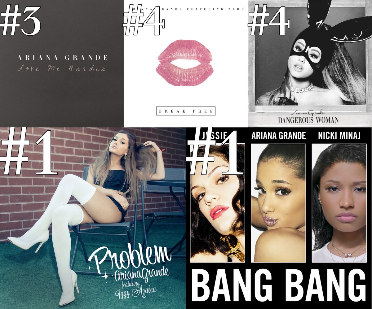 Ariana Grande's US Pop Radio Peaks -