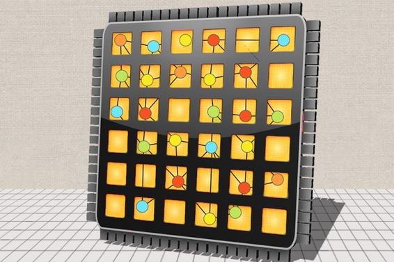 TheOfficialACM's tweet image. A new chip design can make #ParallelPrograms much faster and easier to code. ow.ly/vcEc301rO7Y