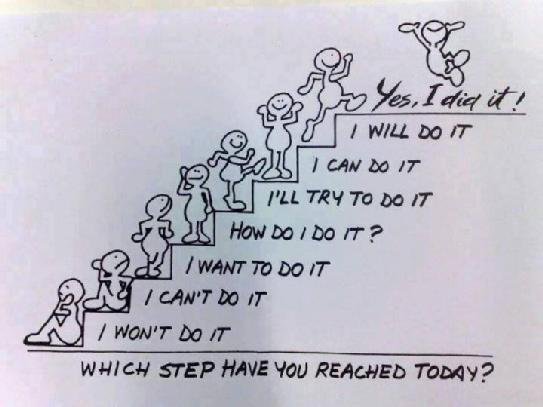 ABCBusConsult's tweet photo. Where are your team on the success ladder? We can help support your team development. Contact us @ABCBusConsult https://t.co/3Zx1iBKwDc