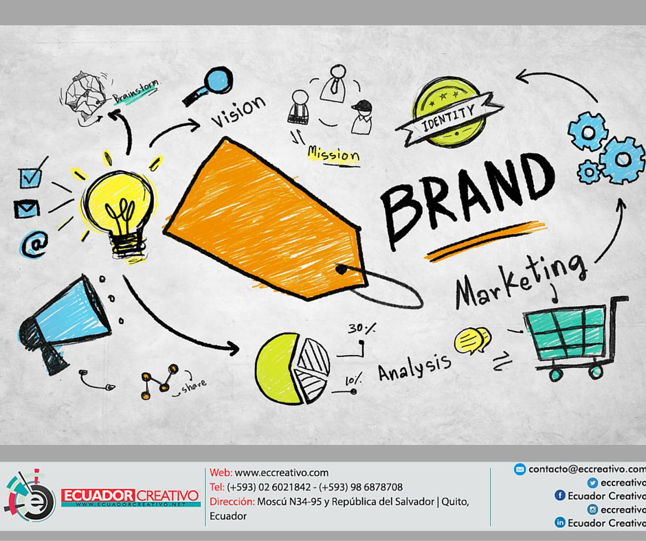 eccreativo tweet picture