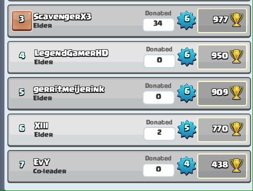 Crew13_'s tweet photo. Exciting Fight to be in Clan TOP3
Congrats @ScavengerX3
#POL90R8 #ClashRoyale #XIII https://t.co/sKUBe8GWyv
