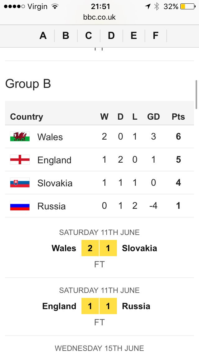 SarahMorgan07's tweet photo. 👌🏻🙌❤️ #wales #TogetherStronger https://t.co/4doWq4l8OF