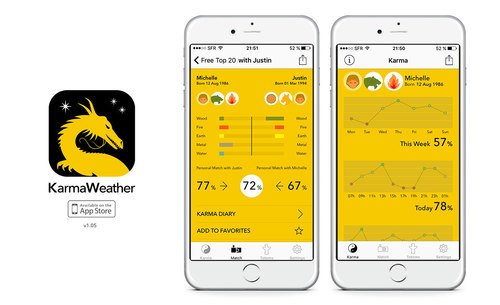KarmaWeather's tweet photo. Free Chinese horoscope and compatibility https://t.co/Q8IZbjMf85 #friendsMatch #love #calculator #iOS https://t.co/AkHeiwpHcL