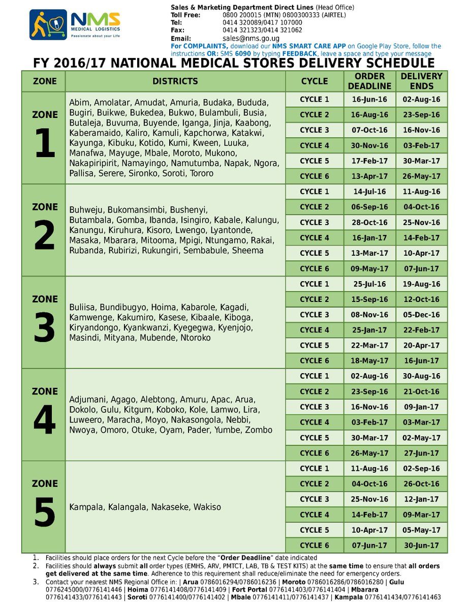 nmsuganda's tweet photo. This is the #deliveryschedule that NMS will follow to deliver supplies to all the healthfacilities  in FY 2016/2017 https://t.co/Oq38wU3ft6