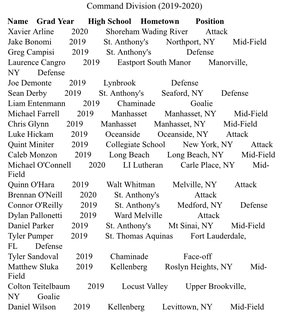 tyxanders's tweet photo. Under Armour underclass rosters released for Long Island. @CSELax @UALacrosse https://t.co/FvqYXBiAqz