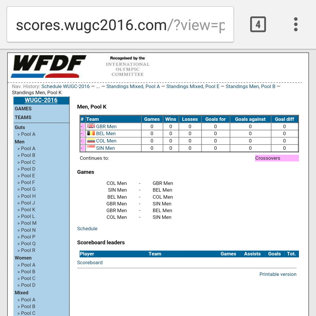 #WUGC2016 PowerPool for <a href="/GBOpen/">GB Open</a>