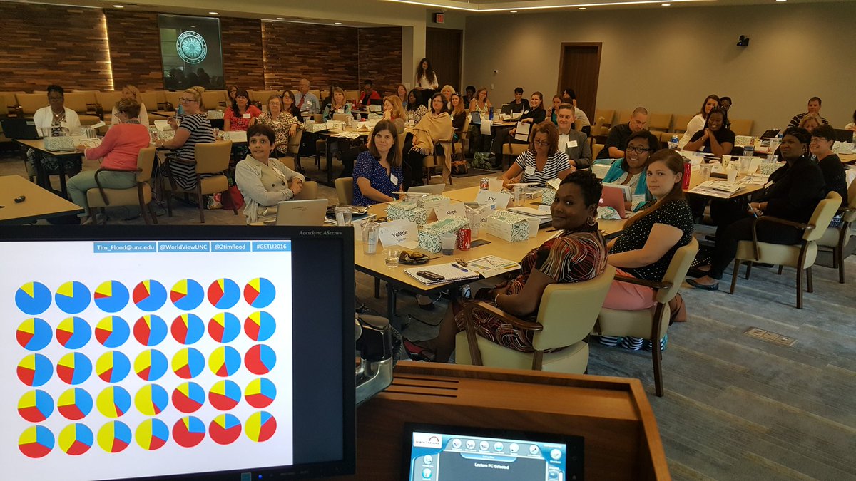 2timflood's tweet photo. Told @drstroman story @UNCWorldView 2day. Huge hit. Diversity requires real communication.#GETLI 2016 Thanks Dr. D! https://t.co/hGMFcPJ1OC