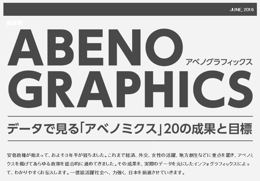 アベノミクスの成果と目標を、インフフォグラフィクスを使用して分かりやすく紹介する『アベノグラフィクス』。今日から少しずつ紹介していく予定ですので、みなさんシェアのご協力お願いします!
#この道を力強く前へ #アベノグラフィックス https://t.co/SH4pXwTk8S