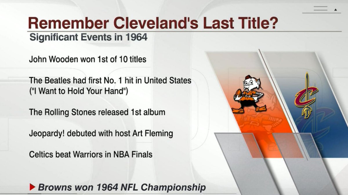 SportsCenter's tweet photo. The world was a little different the last time a team from Cleveland won a championship... https://t.co/APsribp1gs