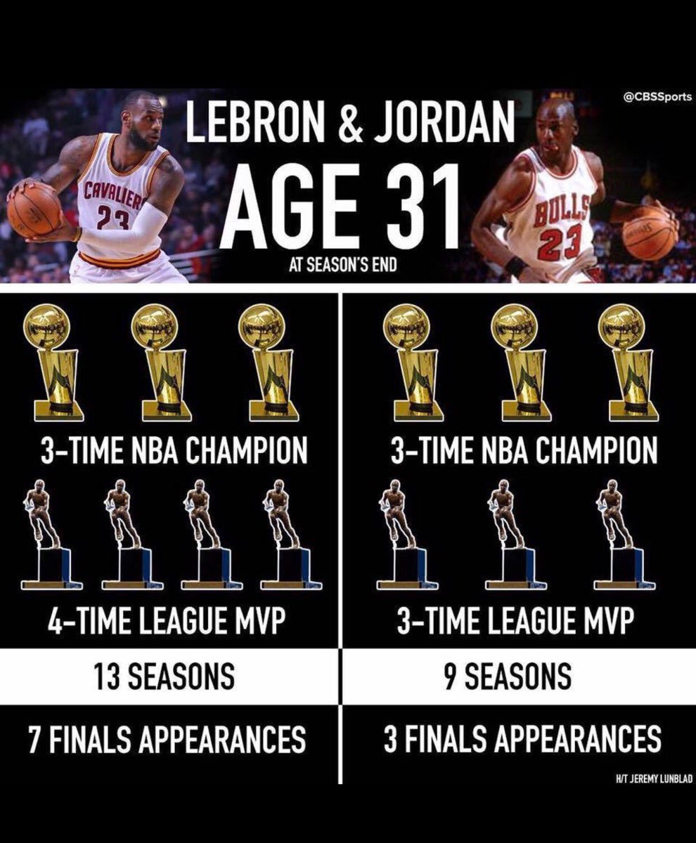 RealJayWilliams's tweet image. Facts....