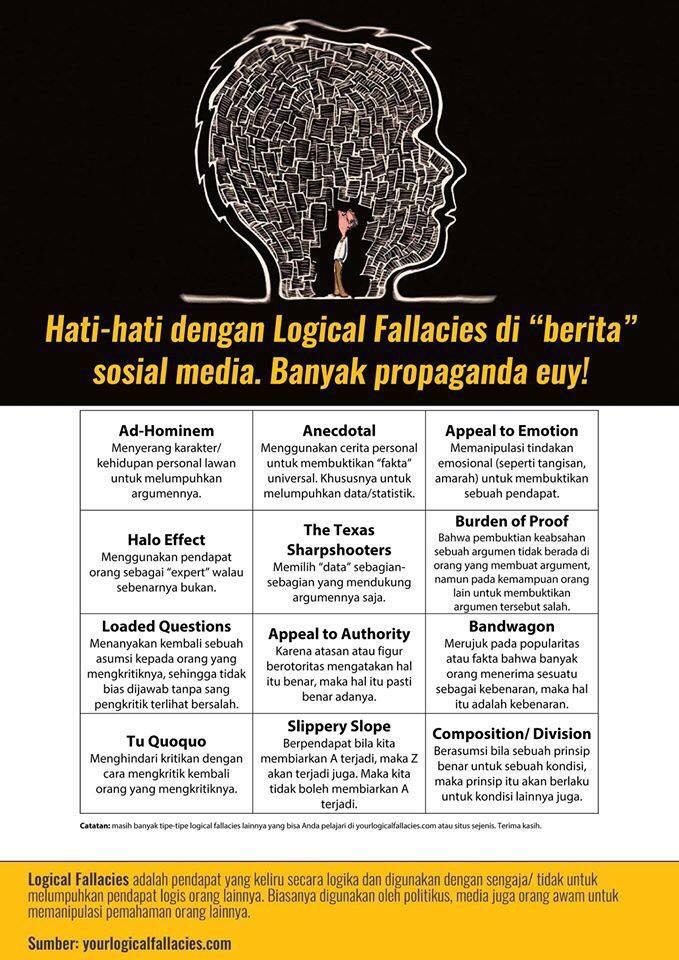 Afutami's tweet photo. The many logical fallacies around us. May we never be trapped in one. https://t.co/M8VLggLy14