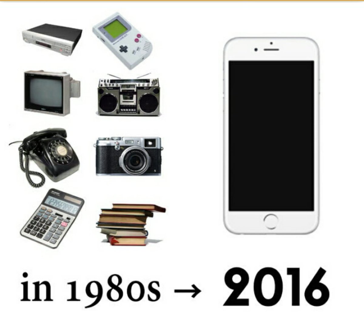 最近の若い人はスマホを弄ってる時間が異常に長い依存症である。みたいな論調僕は嘘っぱちだとおもうな。 要はこういう事でしょ?