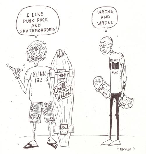 Ini Dia Musik yang Menggabungkan Skateboard dengan Punk Rock! bit.ly/28JMN7D