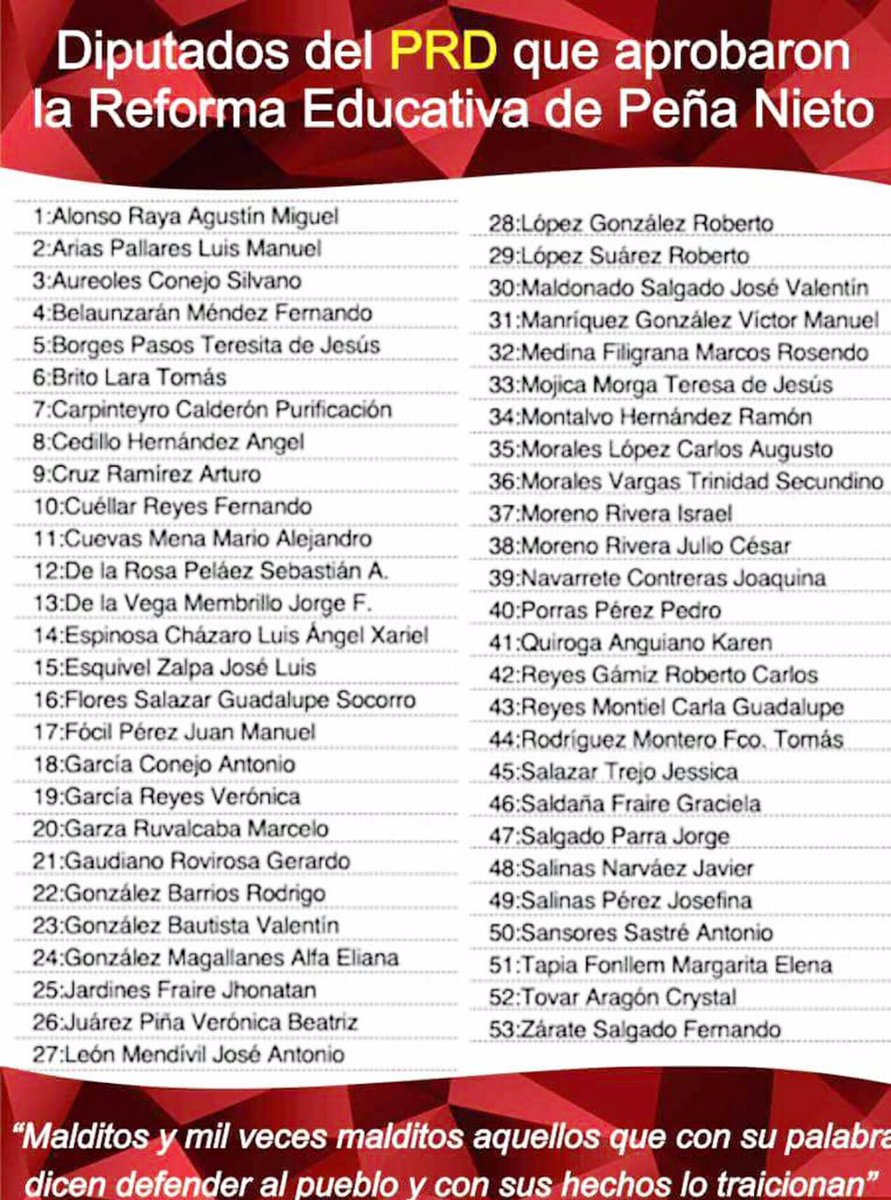 TuiteraMx's tweet photo. Oye @AlonsoRaya_, ¿ya se te olvidó que tú avalaste esta masacre? Ahora te quieres lavar las manos. #PoderChingarlos https://t.co/FQM0DJWyL7