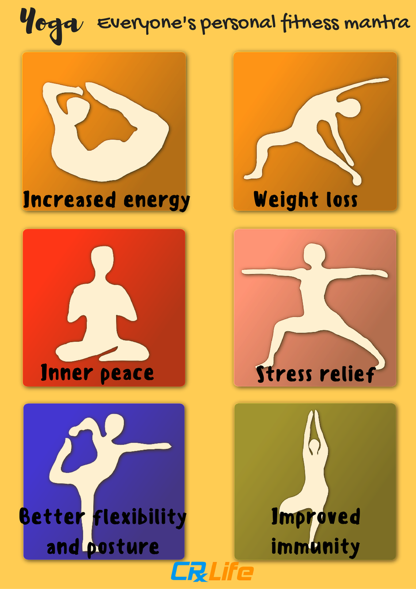 CRxLife's tweet photo. #YogaDay #yoga is d journey of d self,through d self,to d self @timesofindia @IntlDayofYoga @narendramodi @moayush https://t.co/YAjSMO2MvZ