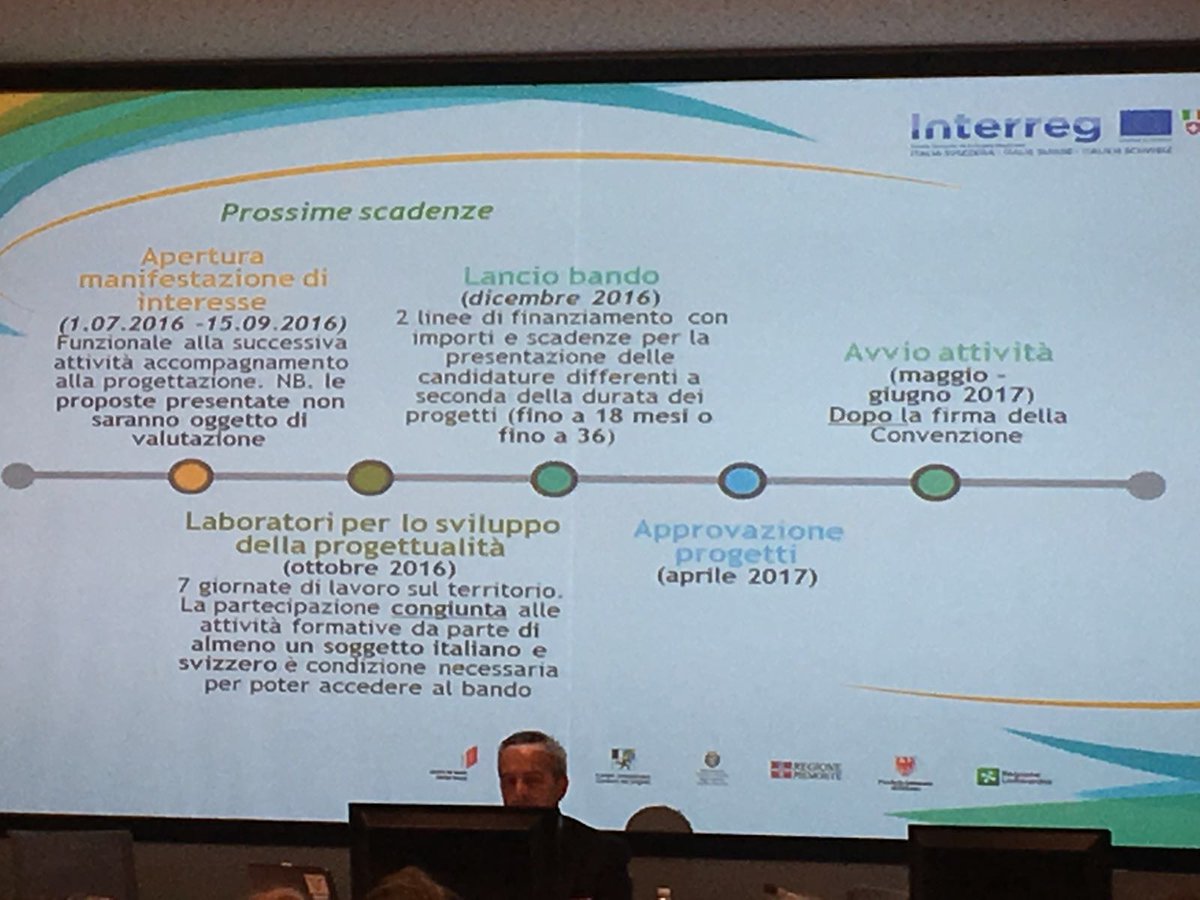 21 giugno #infoday #Interreg Italia Svizzera #bando Prossime scadenze