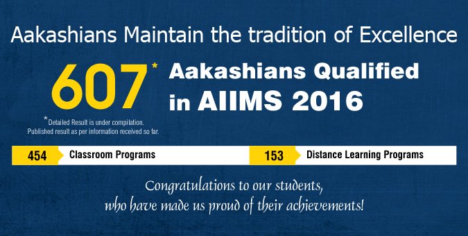 AESL_Official's tweet photo. #AakashUpdate 607 Aakashians qualified in #AIIMS2016 MBBS Exam. Live Now-[https://t.co/WDOKciUUQ3] #AIIMSResult2016 https://t.co/4WSBbOikEn