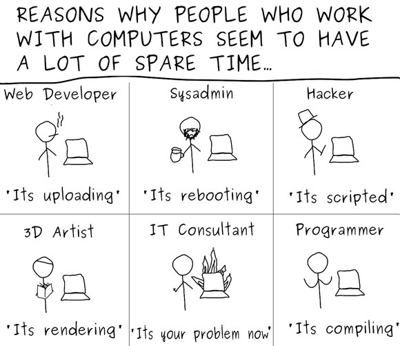 msdev_fr's tweet photo. RT si vous êtes d'accord ! (via: @jaymzcampbell &amp; @msdevUK ) #devlife #gamedev #tech #devhumor https://t.co/auOm9HgX3o