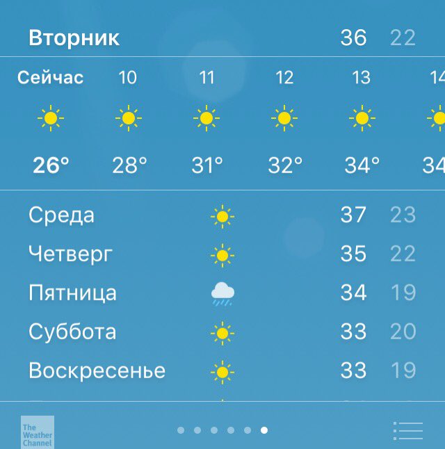 Погода в Краснодаре. Погода в Краснодаре на неде. Погода в Краснодаре на неделю. Пагодакраснадаренанеделю. Погода в краснодаре на дней. Погода в Краснодаре. Погода в Краснодаре на неде. Погода в Краснодаре на неделю. Пагодакраснадаренанеделю.