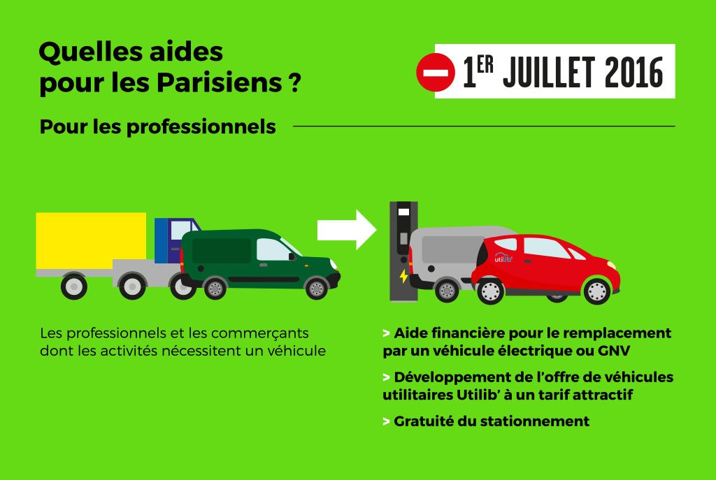 Paris propose des mesures d'aide dans le cadre de son plan de lutte contre la pollution : goo.gl/QNRWA7