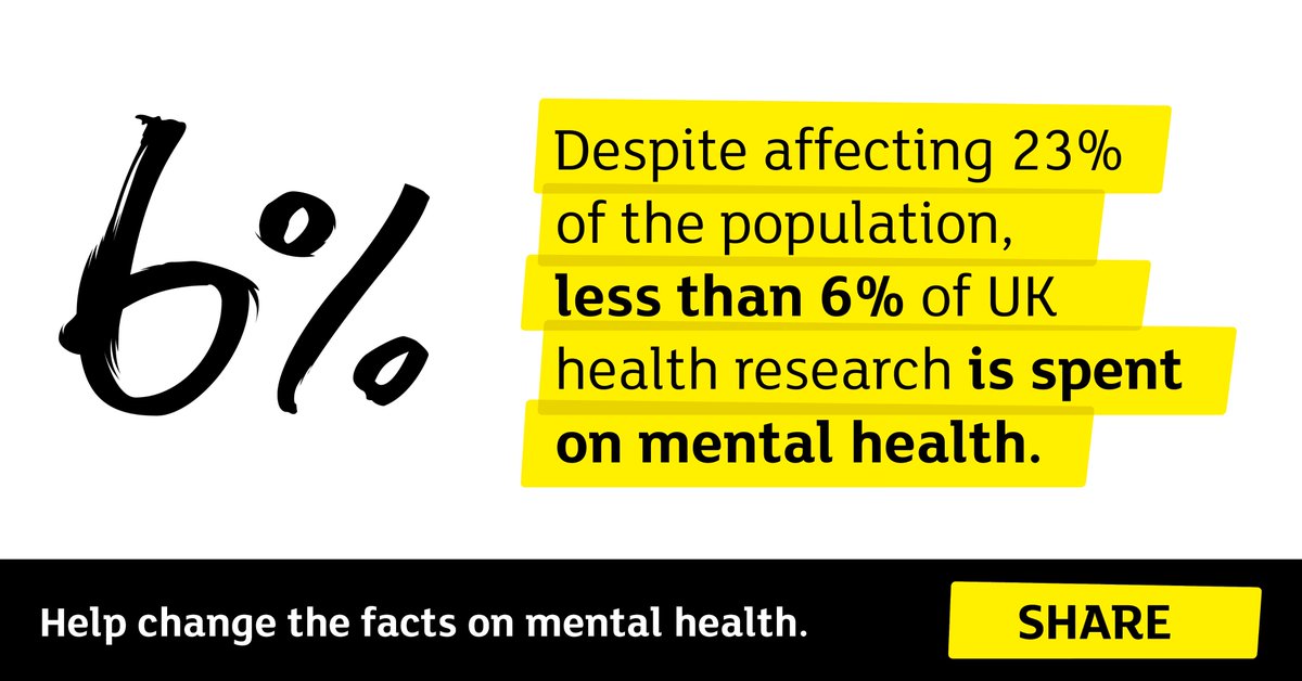 MQmentalhealth's tweet photo. It's time to change the facts on mental health. Together let's make research a priority: https://t.co/nc0sfLRGOs https://t.co/00FK3PJWw9