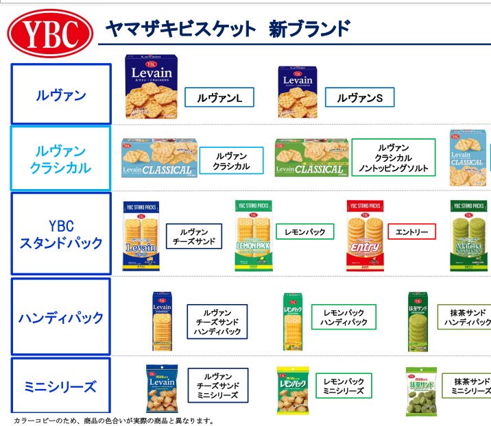 ヤマザキナビスコカップ Ybcルヴァンカップへ名称変更 2ページ目 Togetter ヤマザキナビスコカップ Ybcルヴァンカップへ名称変更 2ページ目 Togetter