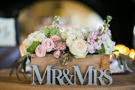 Looking for a #wedding #venue with a spectacular view &amp; a wonderful ambience?  Call us today on 02920705551.