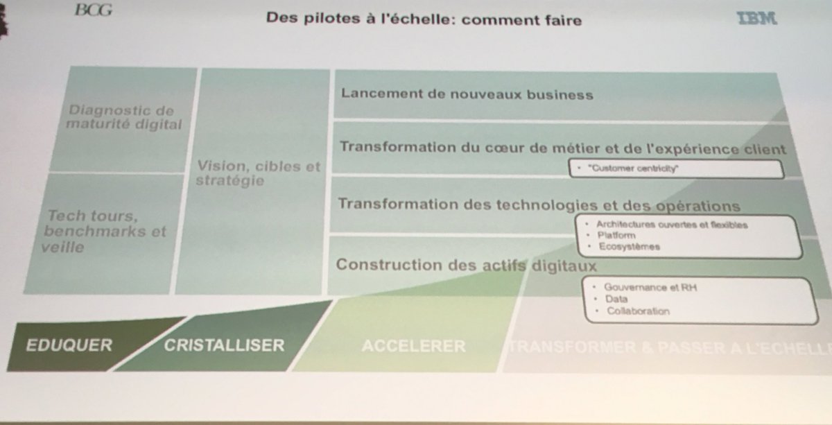 Herve Constant tweet media