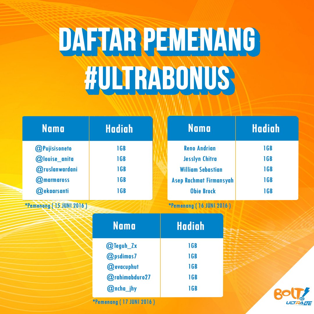 BOLTClub's tweet photo. Pemenang #UltraBonus #UltraValue. BOLT!ers yg beruntung dpt kuota 1GB. kirimkan data diri &amp; no BOLT!-mu melalui DM https://t.co/argnP3Nqrm