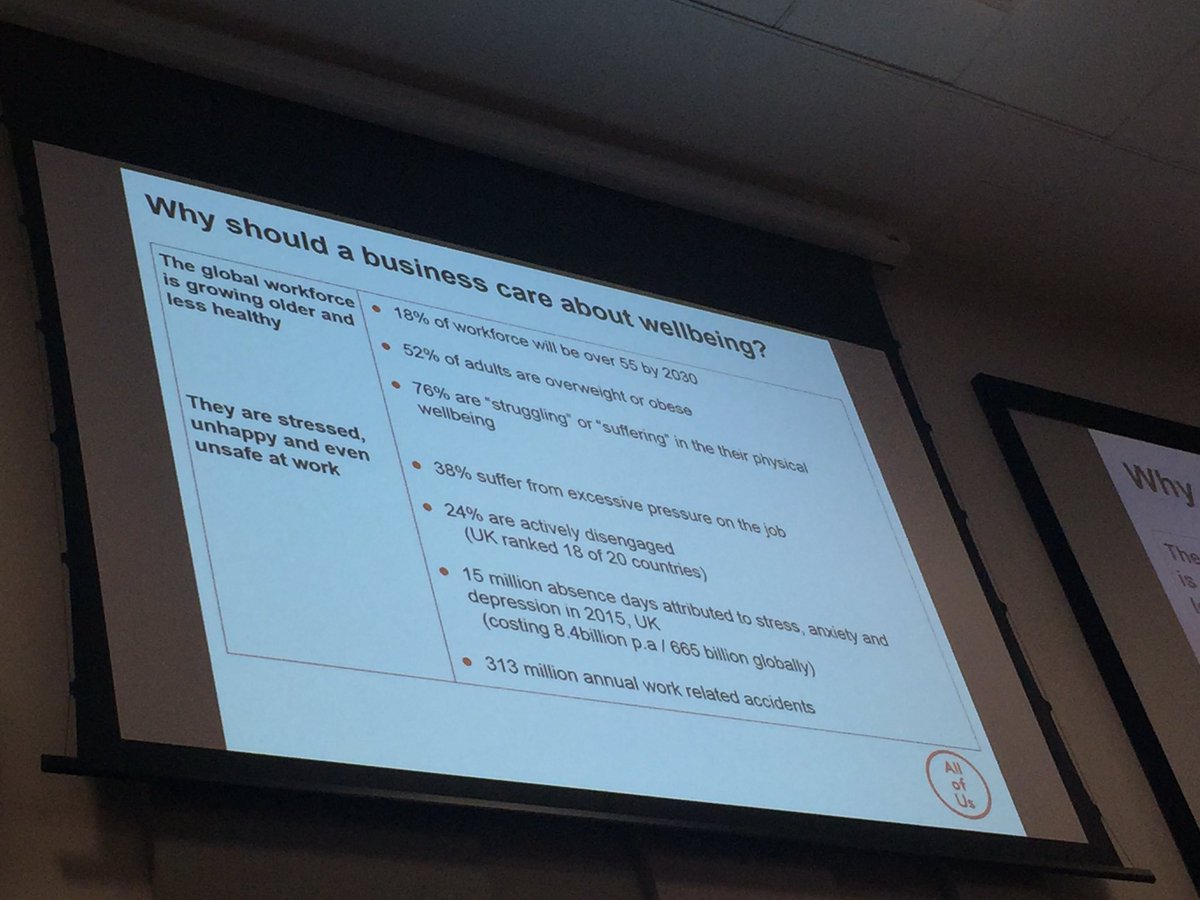 Helen Sanderson MBE🌿 (@helenwbteam) on Twitter photo Why staff wellbeing is so critical in care #dcm16 <a href="/DCMatters/">SE_DC_Matters</a> Why staff wellbeing is so critical in care #dcm16 <a href="/DCMatters/">SE_DC_Matters</a>